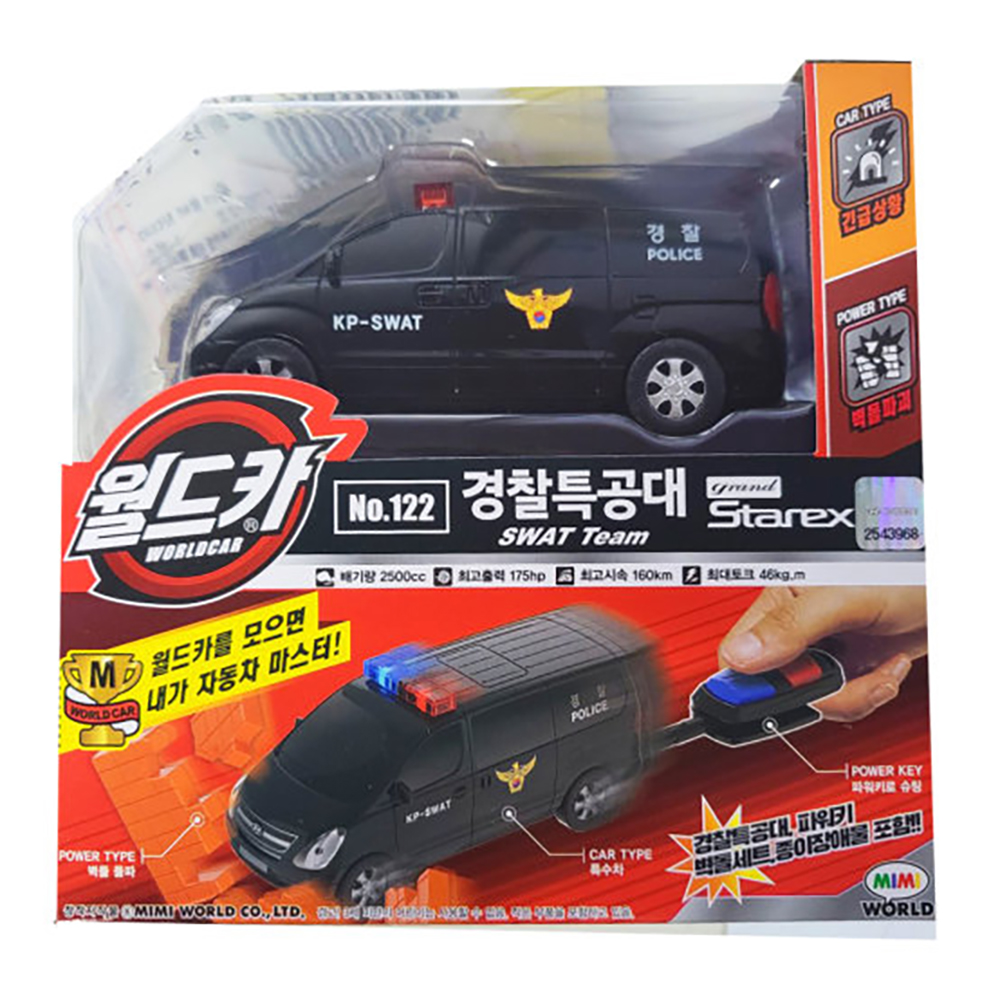 ¿ùµåÄ« ÆÄ¿öŰ °æÂûƯ°ø´ë